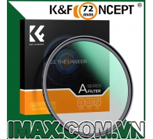 Filter K&F Concept Nano A Black Diffusion 1/4 72mm - KF01.2267